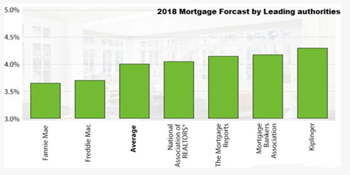 when-to-refinance-cnt-img